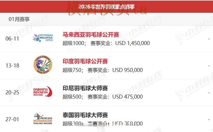 世界杯竞猜平台精选报告:访问方式与实际体验总结 - World Cup 2026 世界杯竞猜平台精选报告:访问方式与实际体验总结 - World Cup 2026