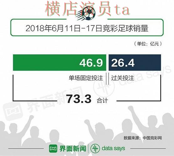 世界杯投注网站大全解析报告:数据分析与实际体验总结 - 世界杯赛事中心 世界杯投注网站大全解析报告:数据分析与实际体验总结 - 世界杯赛事中心