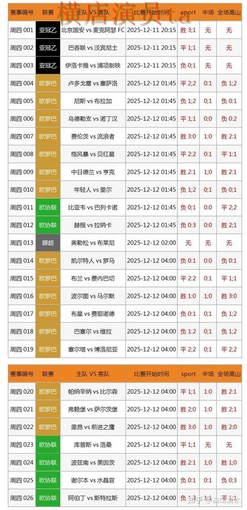 世界杯投注网站大全解析报告:数据分析与实际体验总结 - 世界杯赛事中心 世界杯投注网站大全解析报告:数据分析与实际体验总结 - 世界杯赛事中心