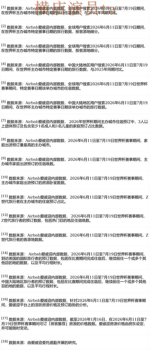 世界杯竞猜网站整理报告：数据分析与实际体验总结 - 世界杯数据