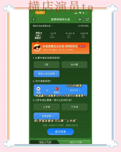 新手必看:世界杯竞猜入口真实体验详解 + 世界杯官方信息